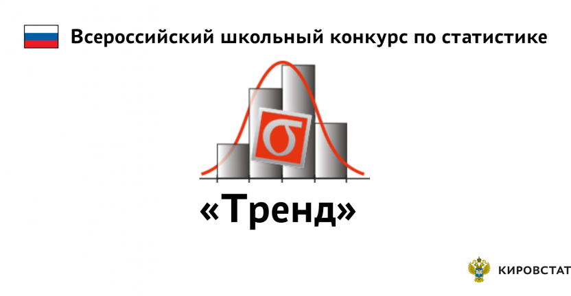 Школьники из Кировской области приняли участие в заключительном этапе Всероссийского школьного конкурса по статистике «Тренд»