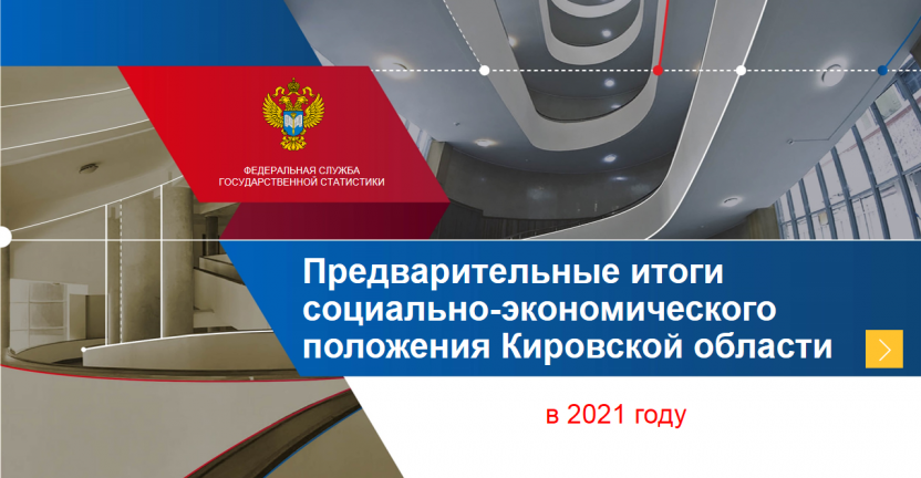 Предварительные итоги социально-экономического положения Кировской области в 2021 году