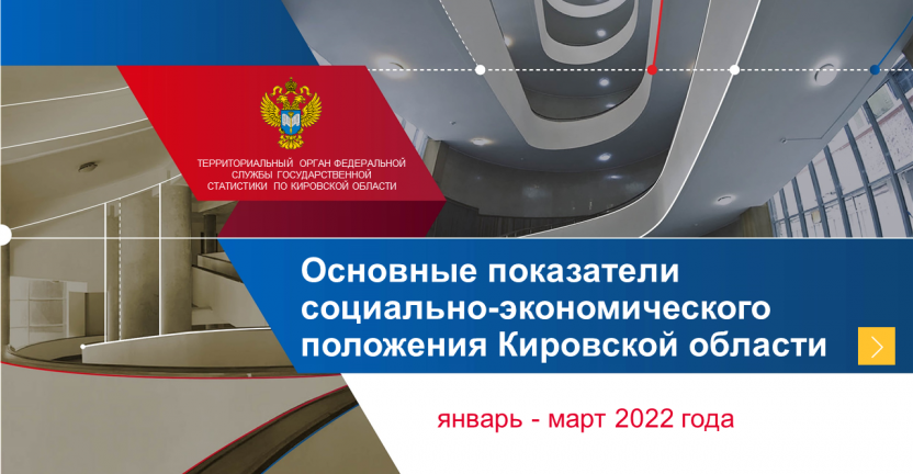 Основные показатели социально-экономического положения Кировской области в январе - марте 2022 года