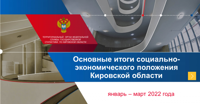 Основные итоги социально-экономического положения Кировской области в январе-марте 2022 года