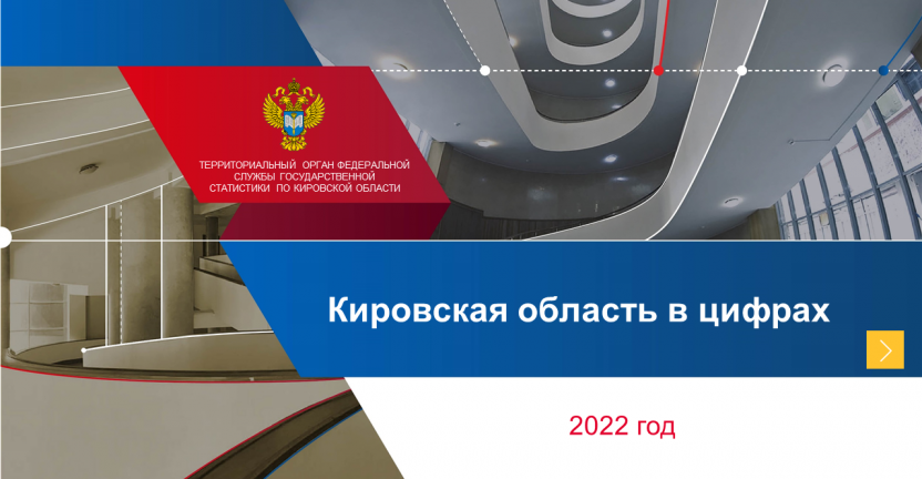 Кировская область в цифрах - 2022 год