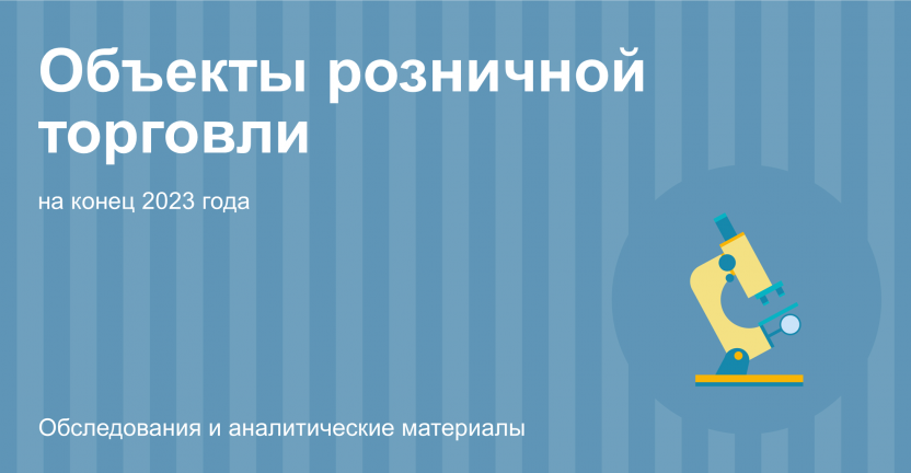 Объекты розничной торговли в Кировской области на конец 2023 года